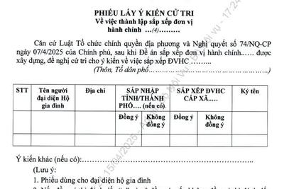 V/v hướng dẫn trình tự thủ tục, hồ sơ lấy ý kiến cử tri về Đề án hợp nhất ĐVHC cấp tỉnh và sắp xếp, sáp nhập ĐVHC cấp xã tỉnh Quảng Ngãi